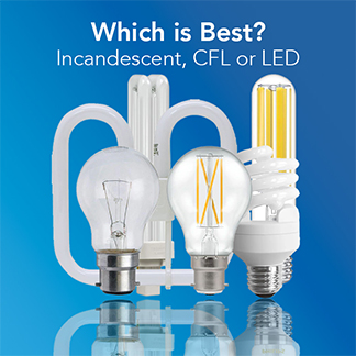 Image a range of different light bulbs incandescent, cfl and led